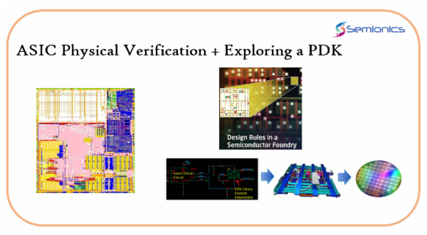 Python Asic Verification ASIC Physical Verification + Exploring a PDK