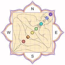 Certificate Course in VASTU SHASTRA cover