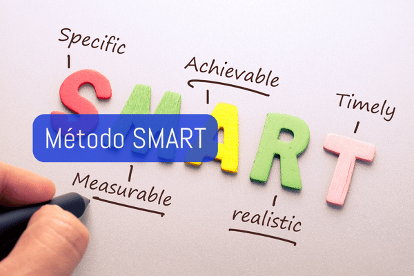 Método SMART cover