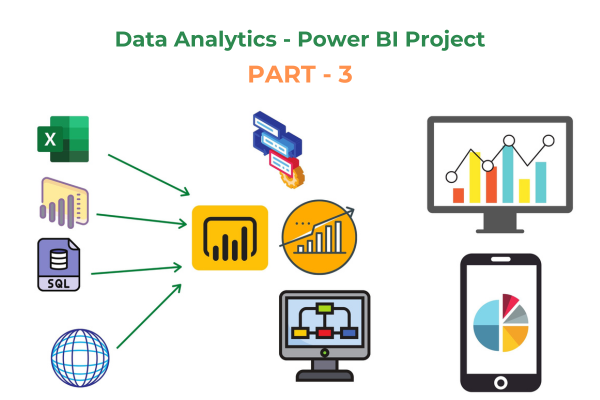 Project - Data Analytics - Power BI_3 cover