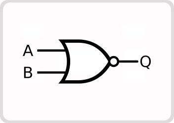 UTB30 - Design & Implementation Of Two Input CMOS NOR Gate using Cadence EDA Tools cover