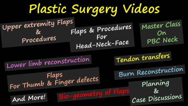 Extremity - HNF - Planning- PBC Neck - Tendon transfers cover