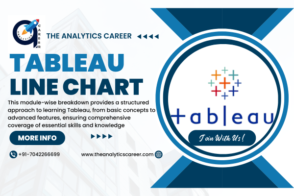 Tableau Line Chart cover