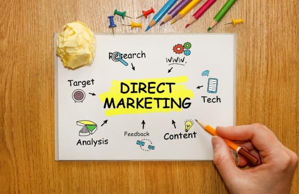 Be A Direct Marketing Expert cover