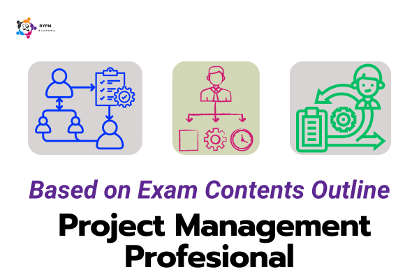 Project Management Professional with live training - Combo cover