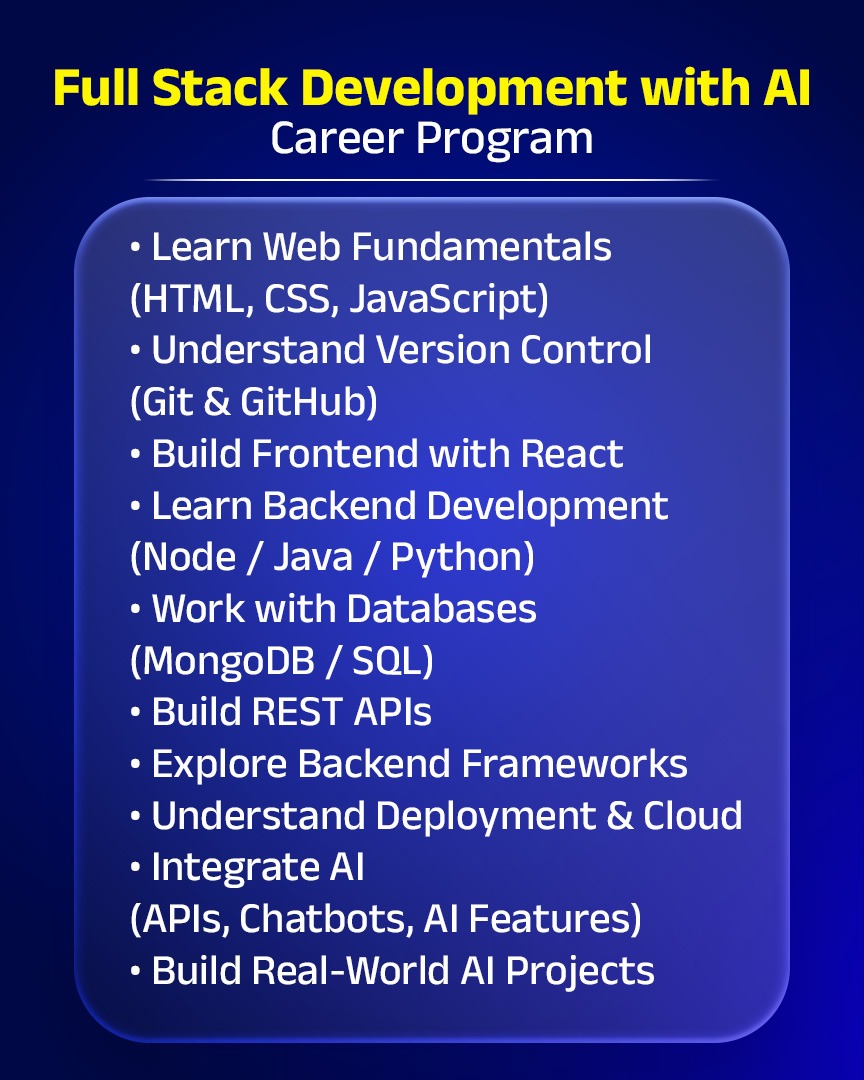 Full Stack Development Course