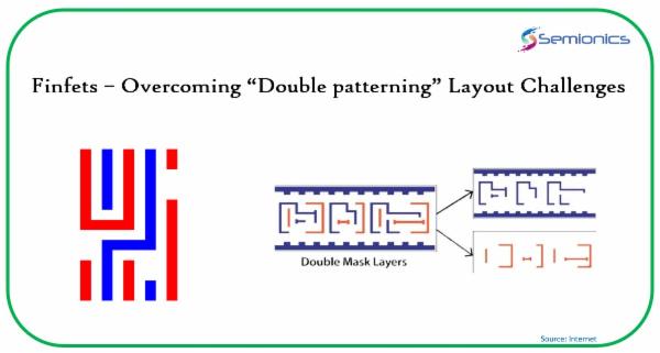 Finfets – Overcoming “Double patterning” Layout Challenges