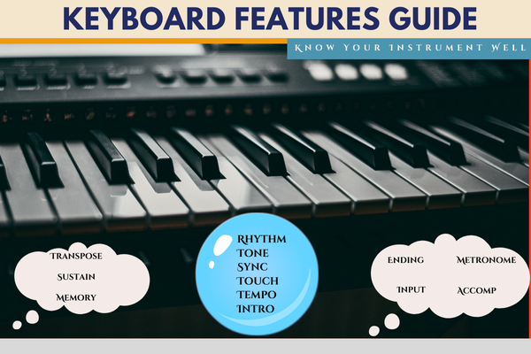 Keyboard Features Guide cover