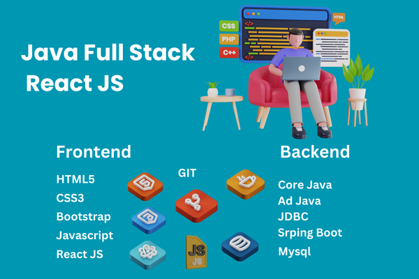 Java Full Stack with React JS cover