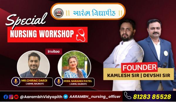 Workshop for Nursing Exams cover