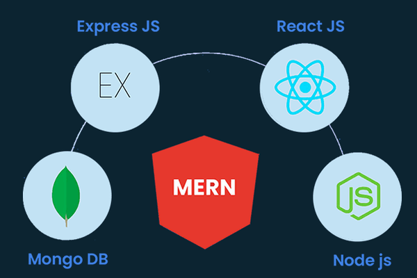 LEARN MERN STACK IN 45 DAYS (OFFLINE) cover