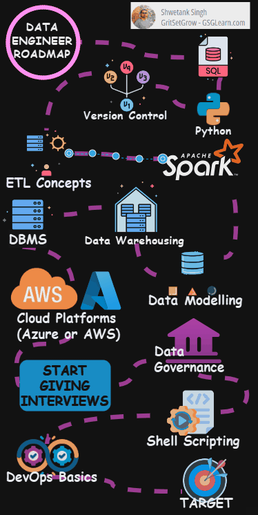 Reference documents cover