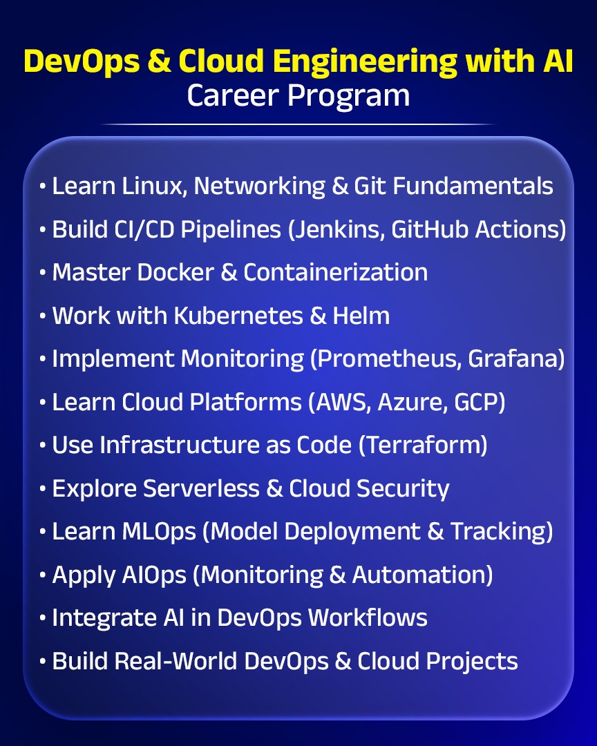 DevOps & Cloud Engineering