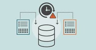 Disaster Recovery Multi-AZ