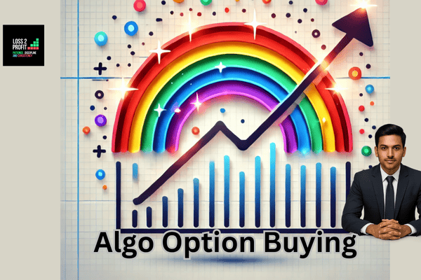 Rainbow Indicator - Option Buying Algo cover