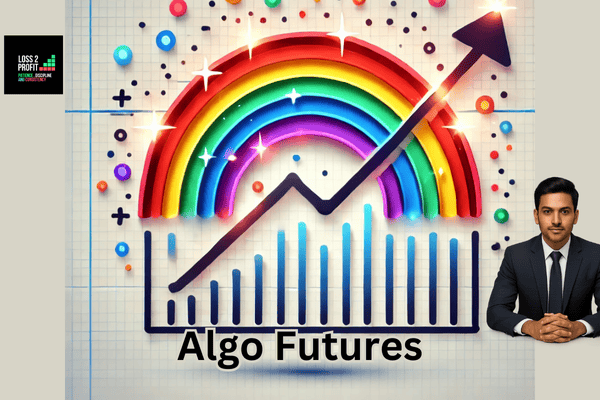 Rainbow Indicator - Bank Nifty Futures cover