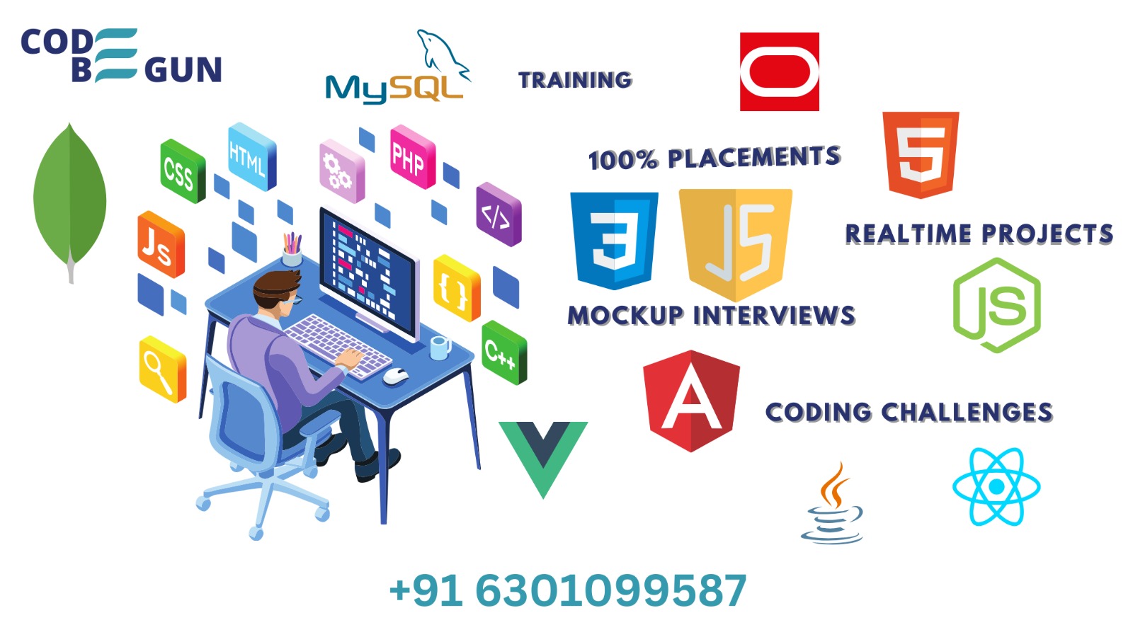 Java Full Stack Offline - 6 cover