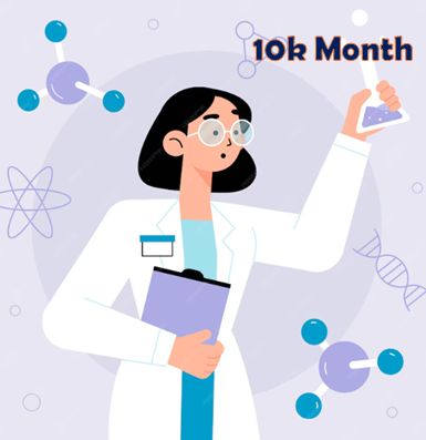 10k per month consistent-Rest of the life. cover