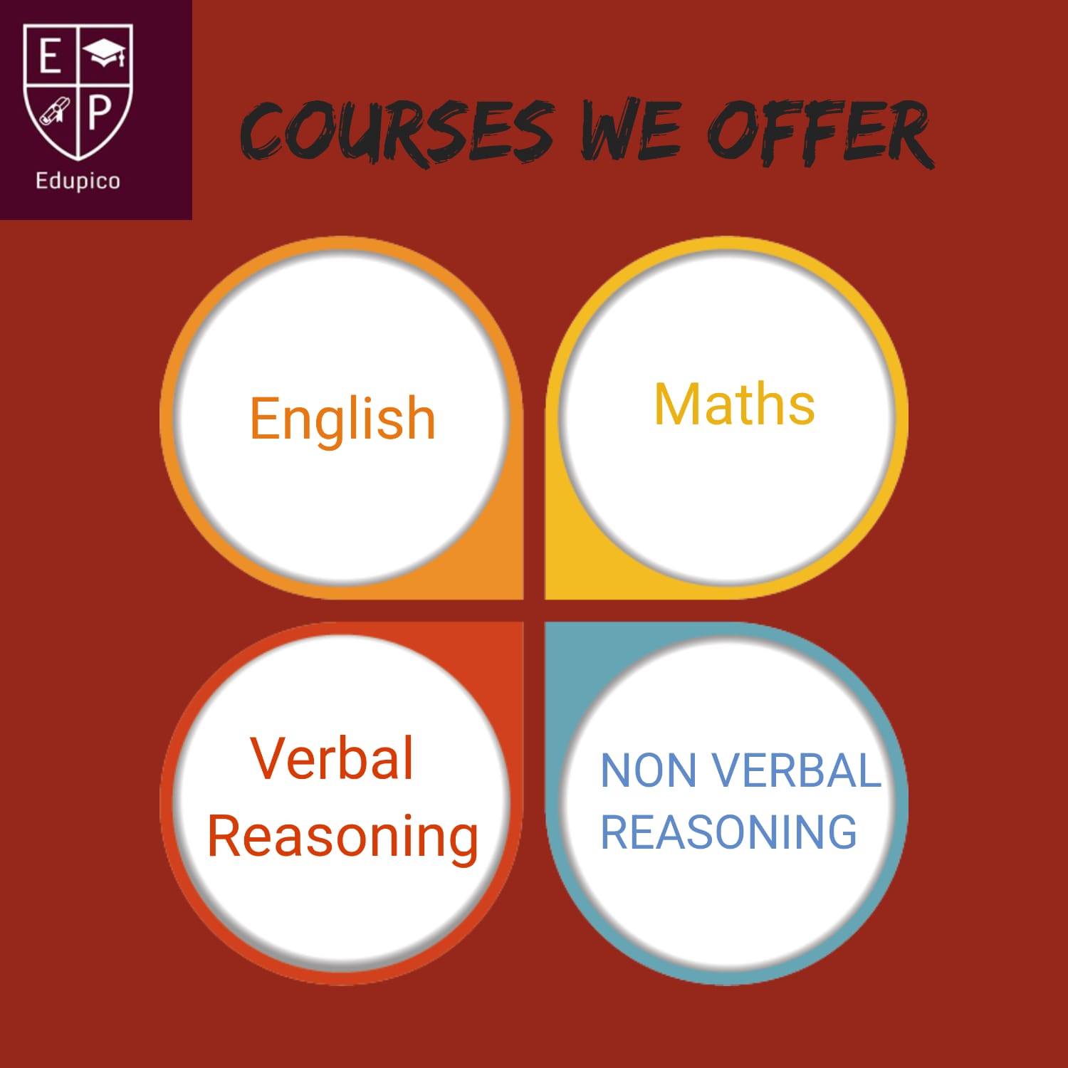 Live Webinars -11 Plus Journey cover