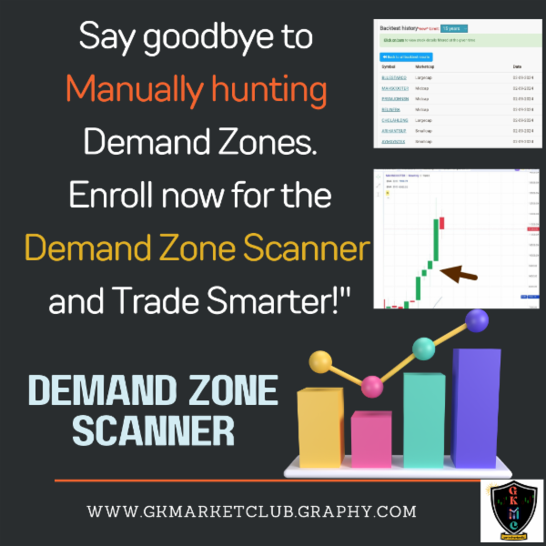 Demand Zone Scanners For 30Days cover
