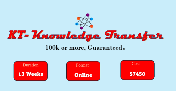 KT - Knowledge Transfer.  cover