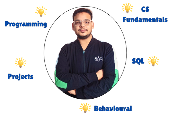 Crack TOP MNC Interviews (Interview Preparation Course) cover