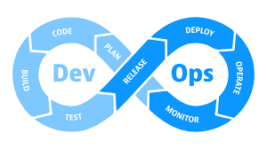 DEVOPS TOOL (GIT-Jenkins)-Training-14th-DEC-2024 cover