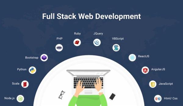 Summer Internship In Full-Stack Development (2025) cover