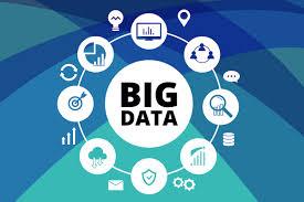 Mastering Big Data & Hadoop cover