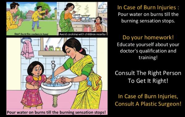 Prevent Burns cover