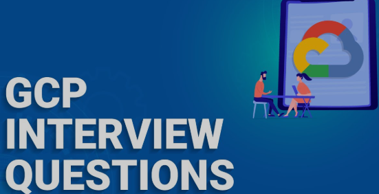 GCP Real Time Interview Questions & Answers cover