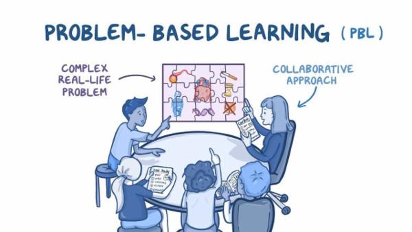 Problem Based Learning cover