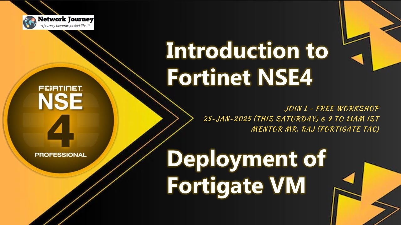 Fortigate Firewall mastery 5-in-1-JAN2025 cover