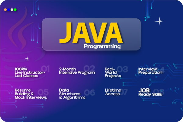 Mastering Java: From Basic Concepts to Advanced Features cover
