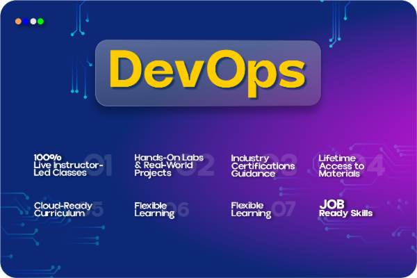 DevOps Mastery: From Code to Cloud - A Complete Instructor-Led Live Training cover