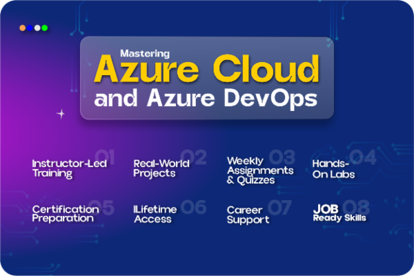 Mastering Azure Cloud and Azure DevOps: A Comprehensive Instructor-Led Program cover