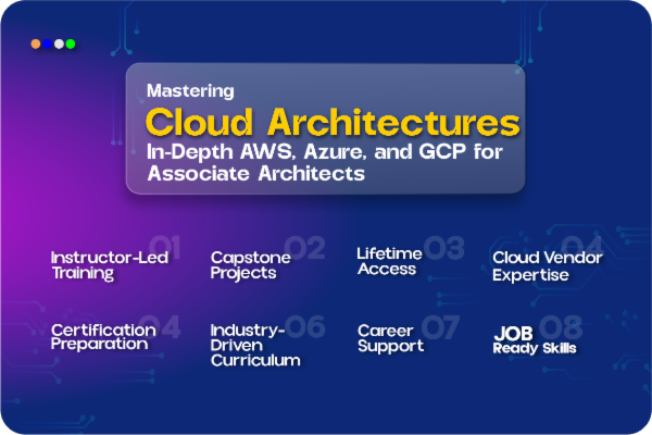 Mastering Cloud Architectures: In-Depth AWS, Azure, and GCP for Associate Architects cover