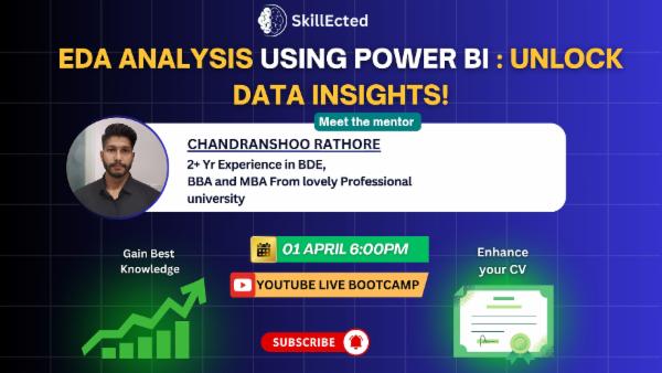 EDA Analysis Using Power BI cover