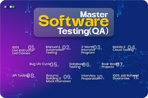 Master Software Testing (Manual + Automation) cover