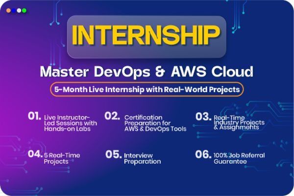 Master DevOps & AWS Cloud: 5-Month Live Internship with Real-World Projects! cover
