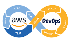 AWS-DevOps-training-8AM-10:30AM-22nd-Feb.-2025 cover