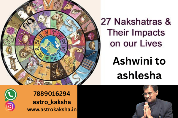 Nakshatra (Ashwini to Ashlesha) cover