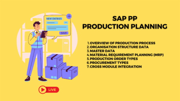 Live | SAP S4 HANA Production Planning (PP)