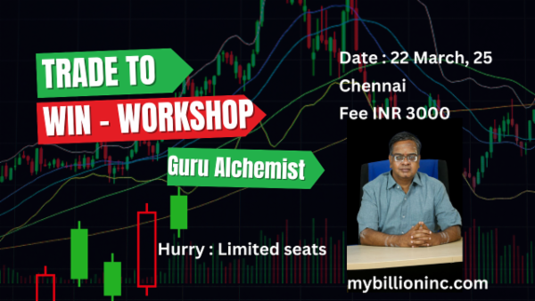 Price Action - Using Daily Box to identify support, resistances, sl and targets cover