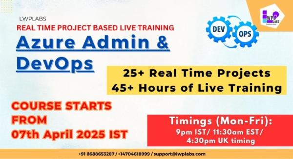 B115 - Azure Admin and DevOps cover