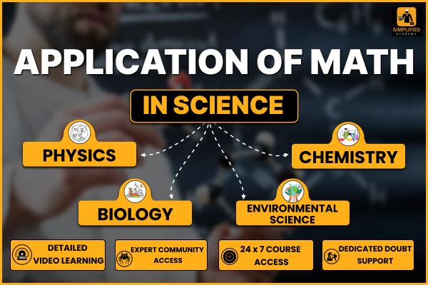 Application Of Math In Science cover