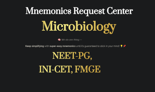 Microbiology 🎯 "Super-Easy Mnemonics & Smart Study Kit" 📚 Sessions | Assignments | Quizzes | Flashcards | Notes cover