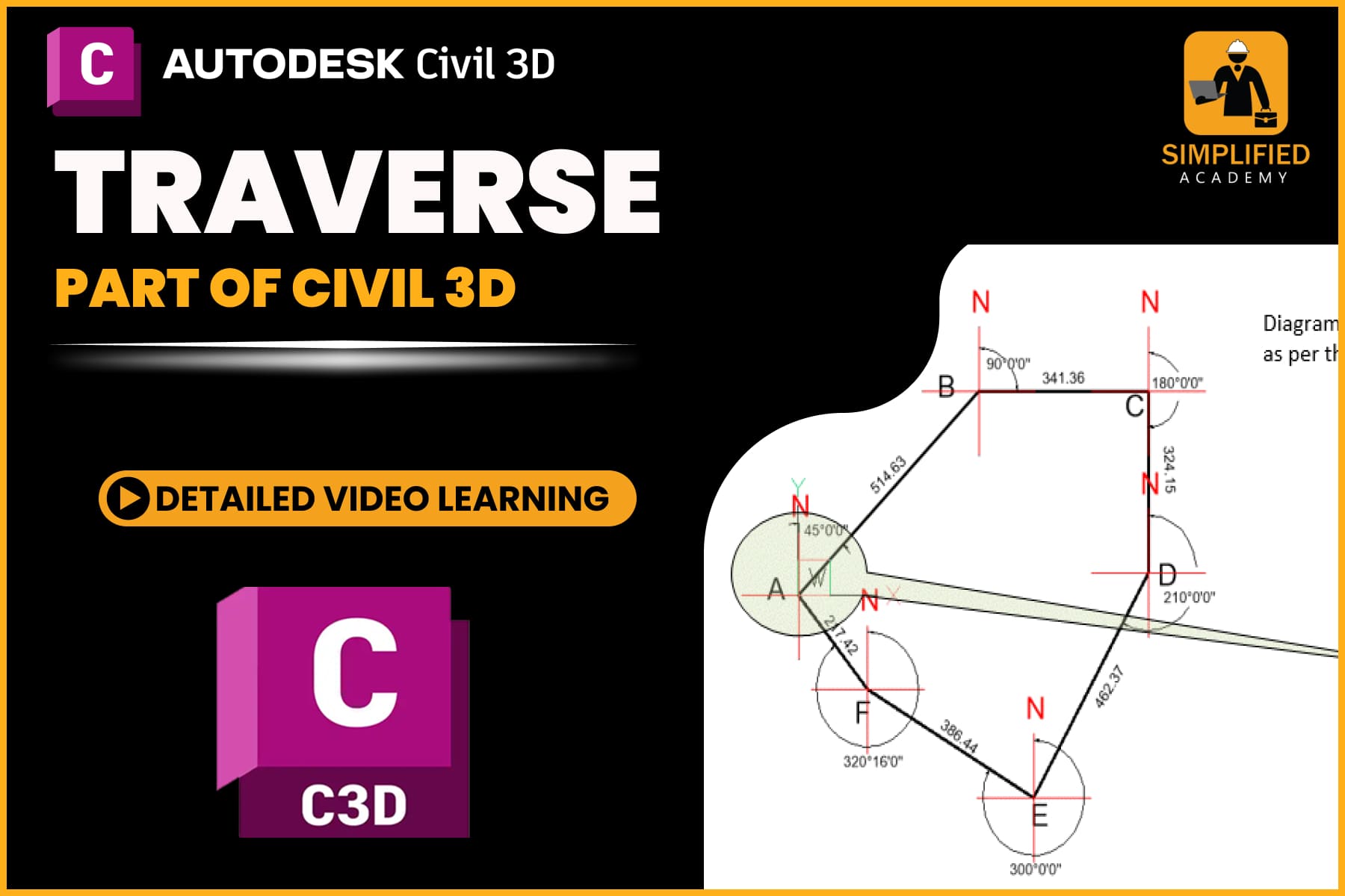 Traverse in Autodesk Civil 3D cover