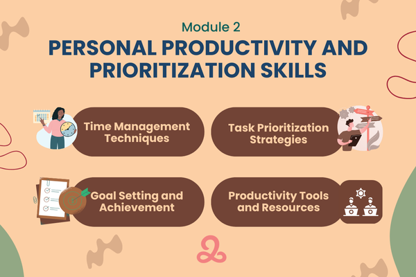 Work on Personal Productivity and Prioritization Skills