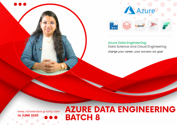 Prerecorded : AZURE DATA ENGINEERING + GEN AI Interview-Cracking Oriented Program cover